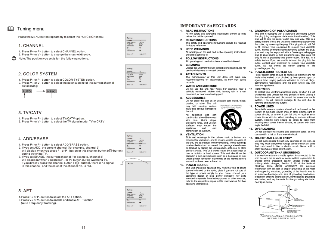 Curtis TV2040 manual Ntsc 