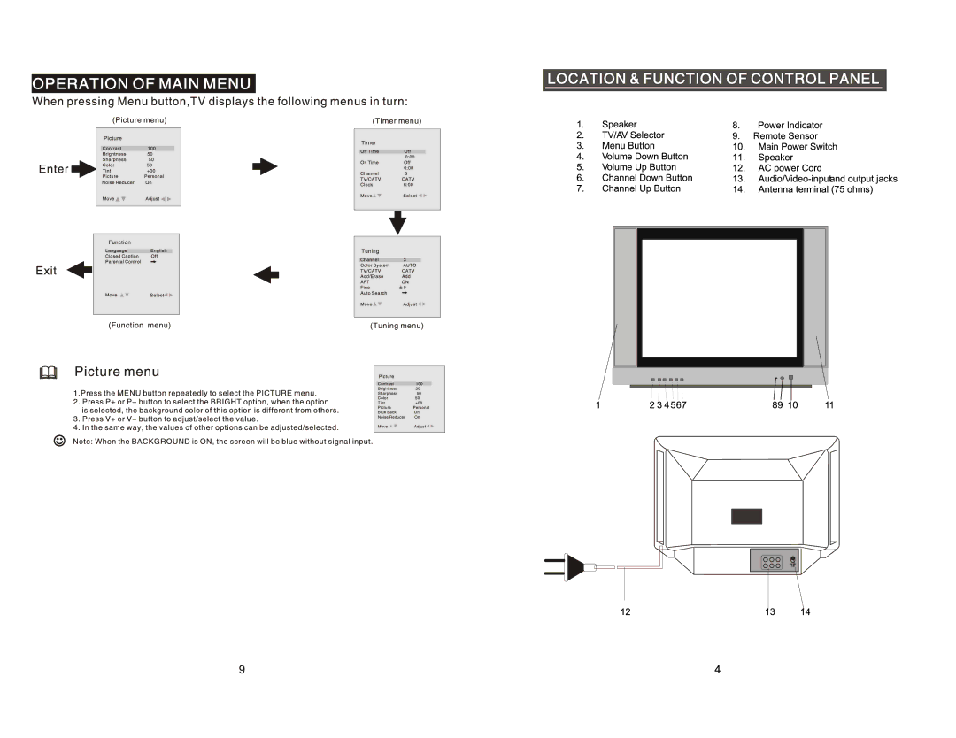Curtis TV2040 manual 
