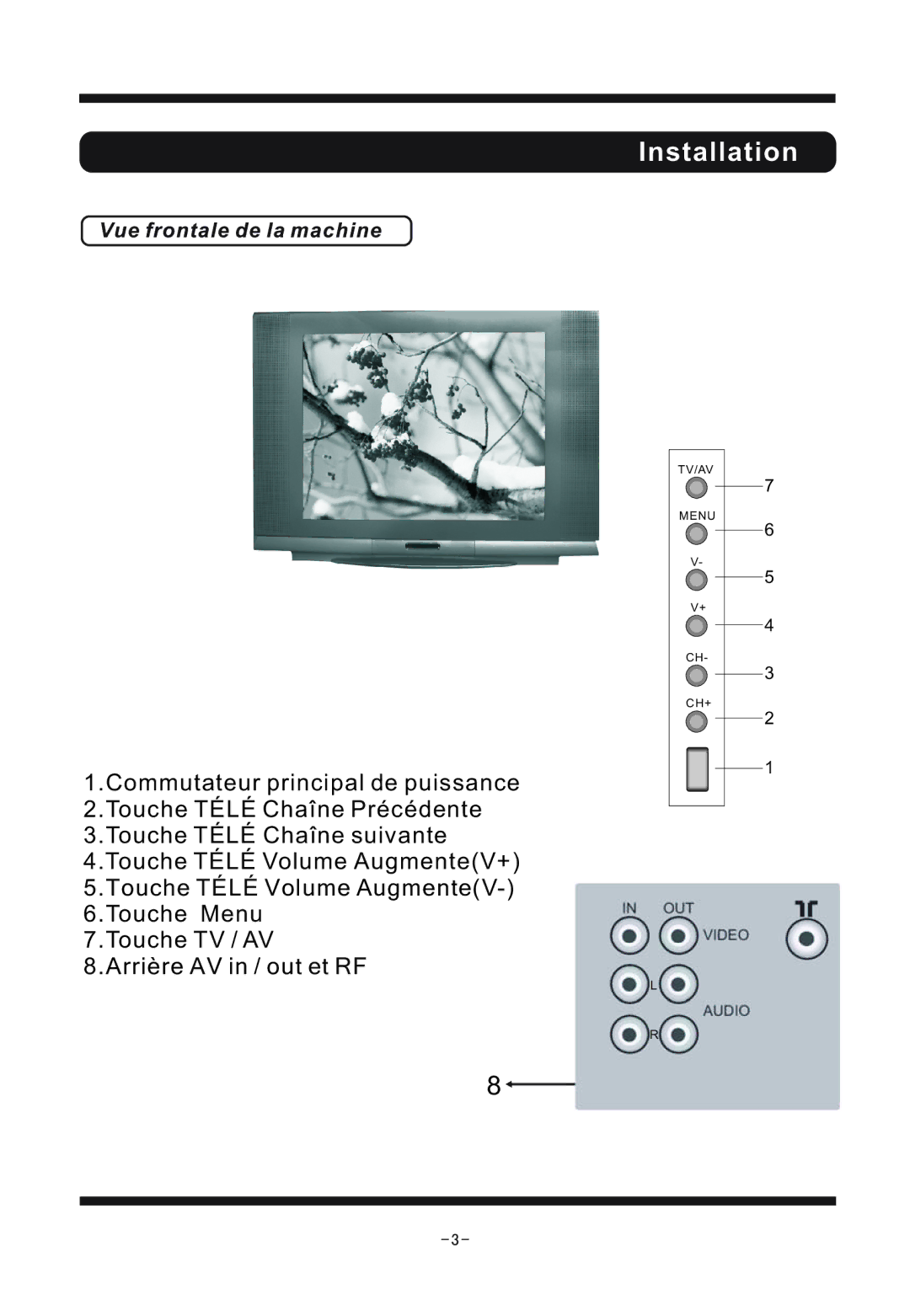 Curtis TV2040F manual Installation 