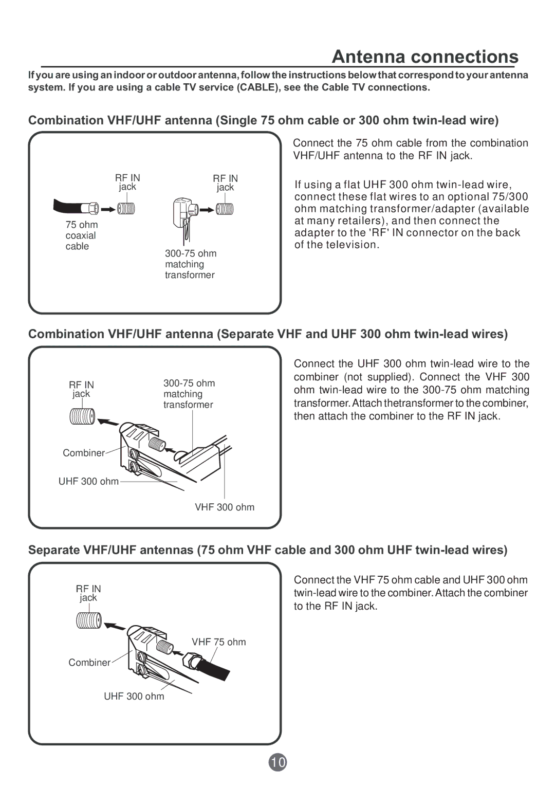 Curtis TVD2000A owner manual Antenna connections 