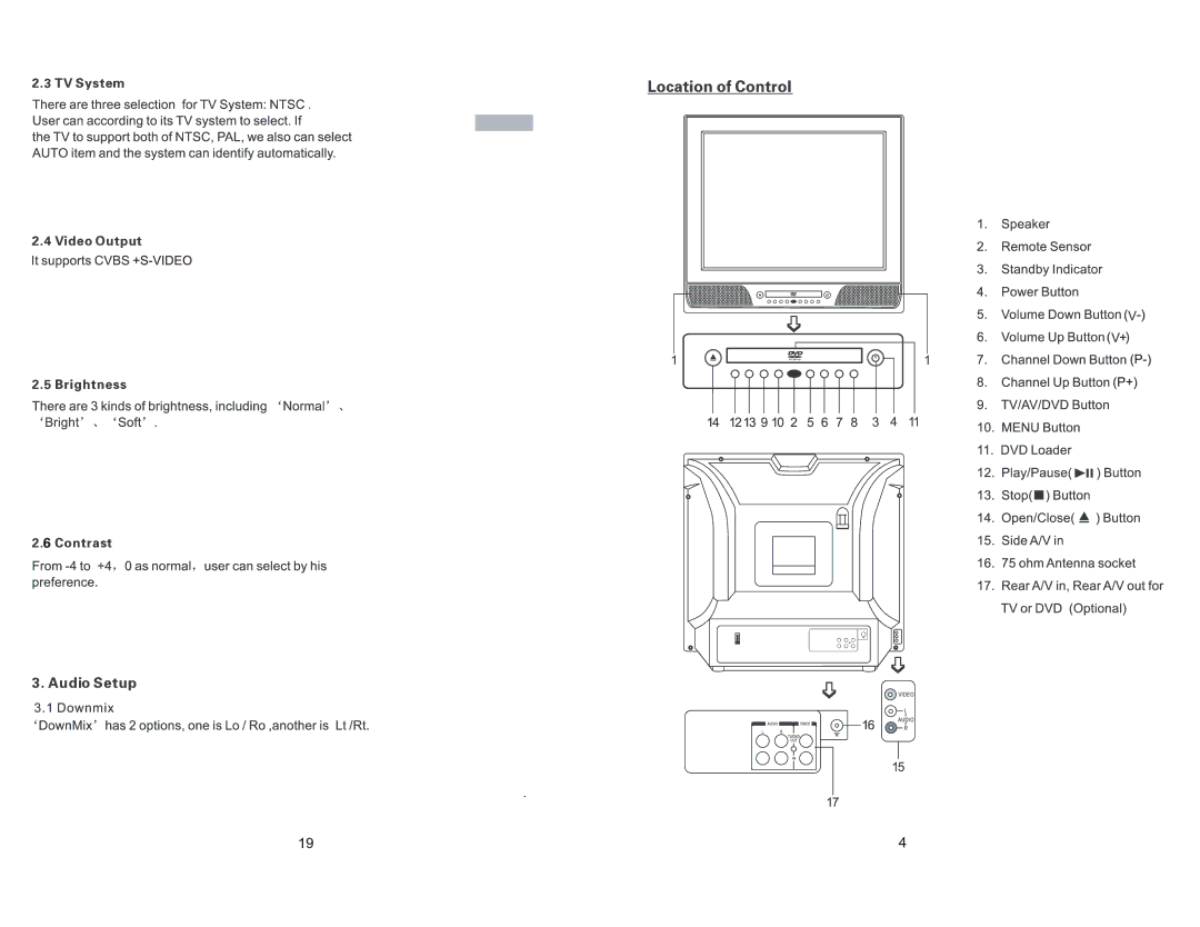 Curtis TVD2002-B manual 