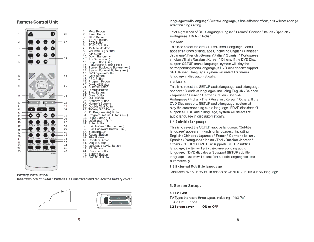 Curtis TVD2002-B manual 