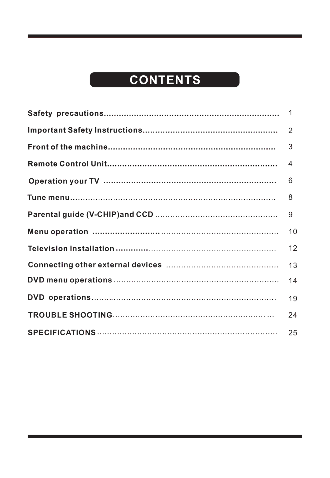 Curtis TVD2011 manual Contents 