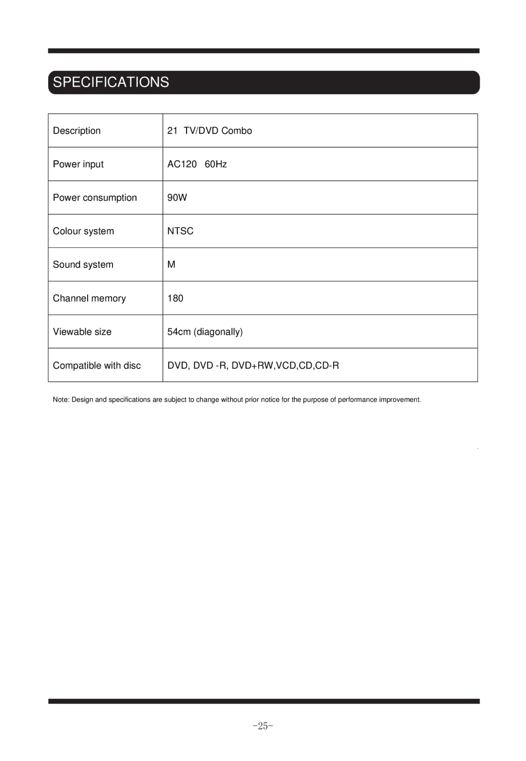 Curtis TVD2011 manual Specifications 