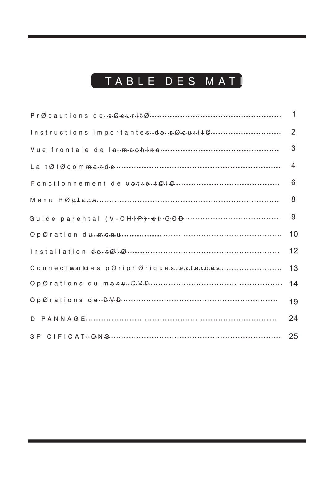 Curtis TVD2011 manual Table DES Matières 