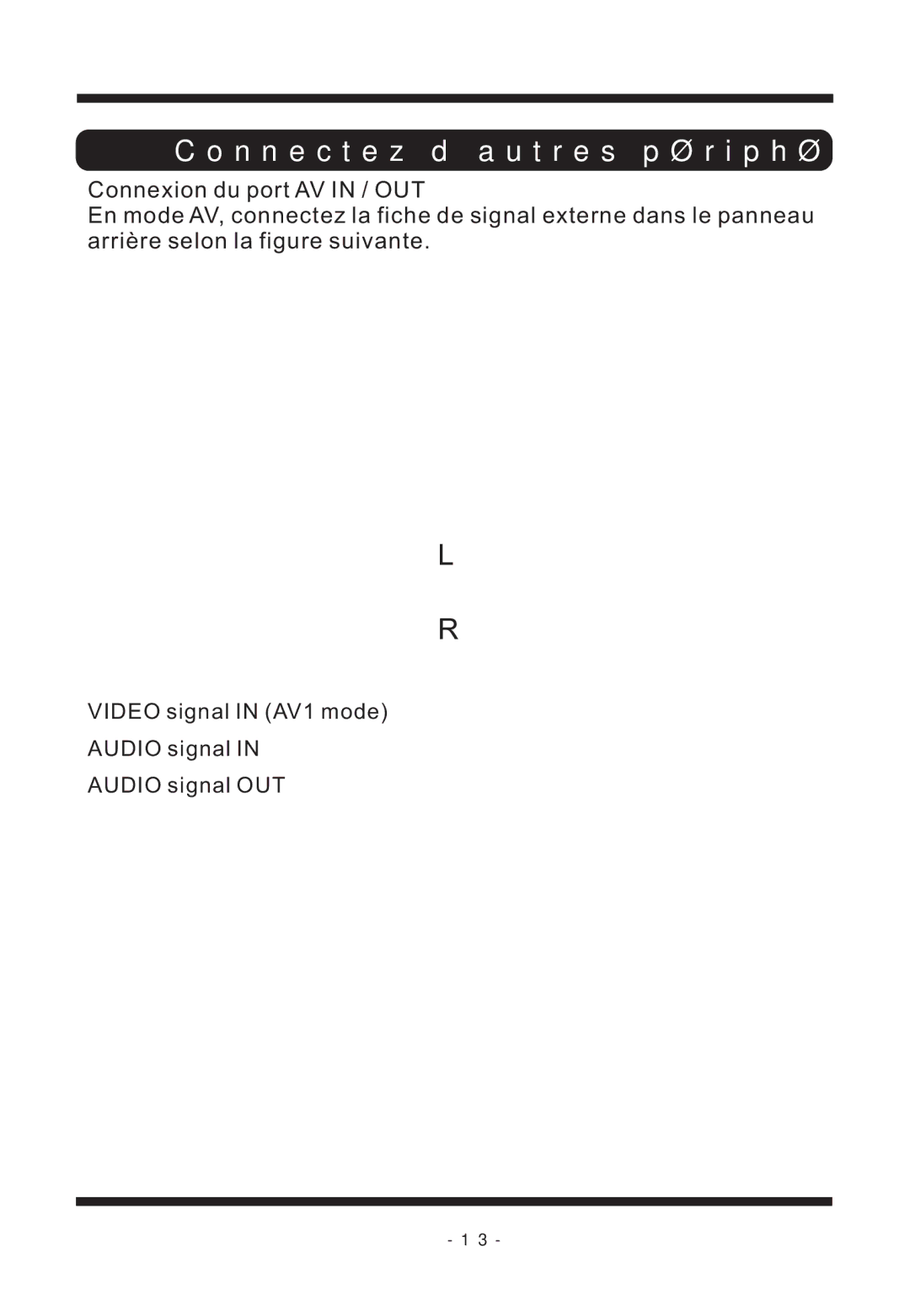 Curtis TVD2011 manual Connectez d’autres périphériques externes 