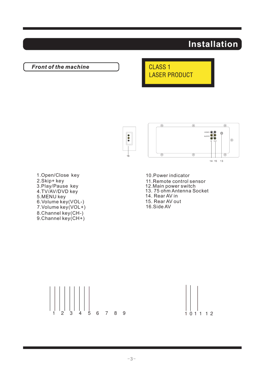 Curtis TVD2011 manual 3 4 5 6 7 8 