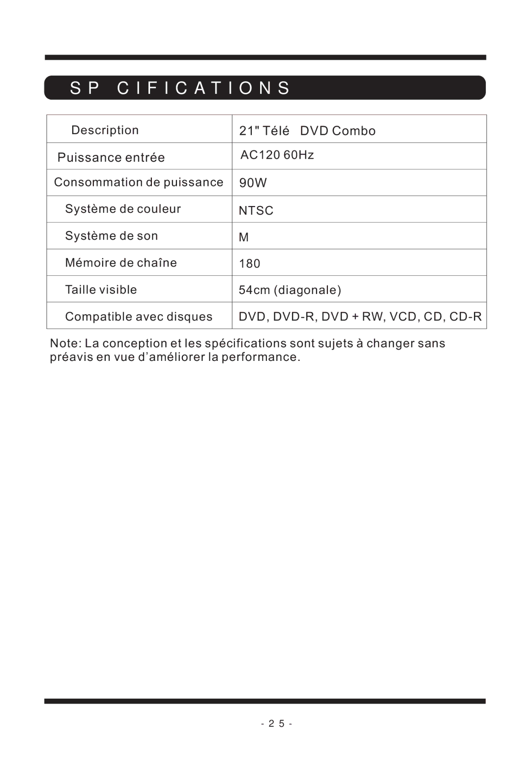 Curtis TVD2011 manual Spécifications 