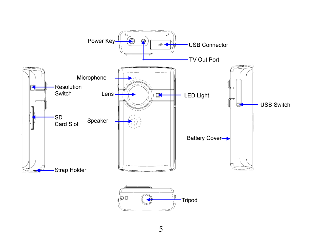 Curtis VR223 manual Power Key 