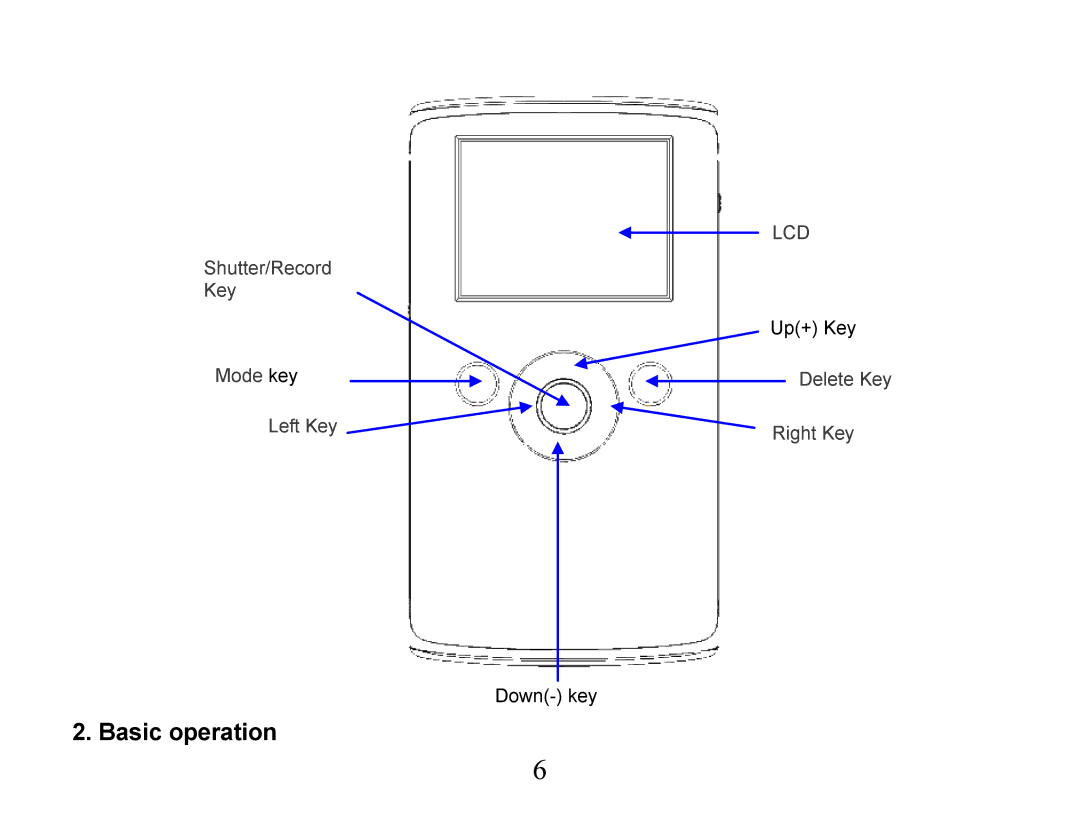 Curtis VR223 manual Basic operation 