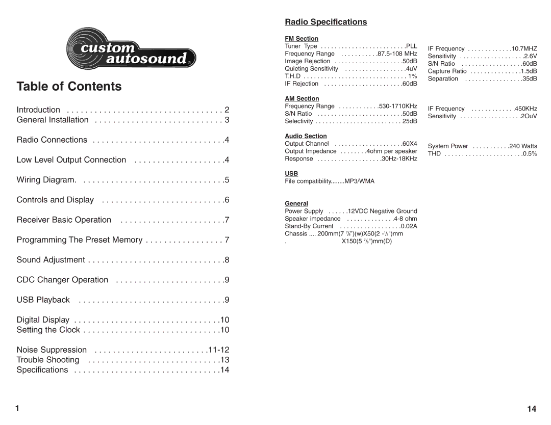 Custom Autosound Manufacturing USA-630 manual Table of Contents 