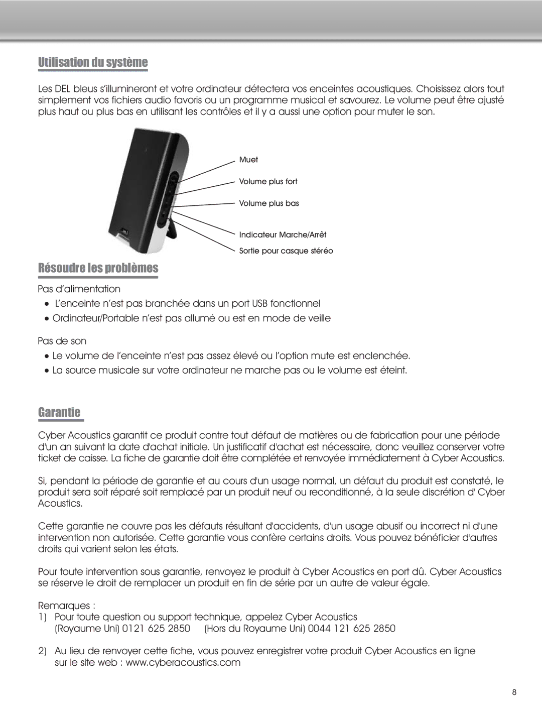 Cyber Acoustics CA-2908 manual Utilisation du système, Résoudre les problèmes 