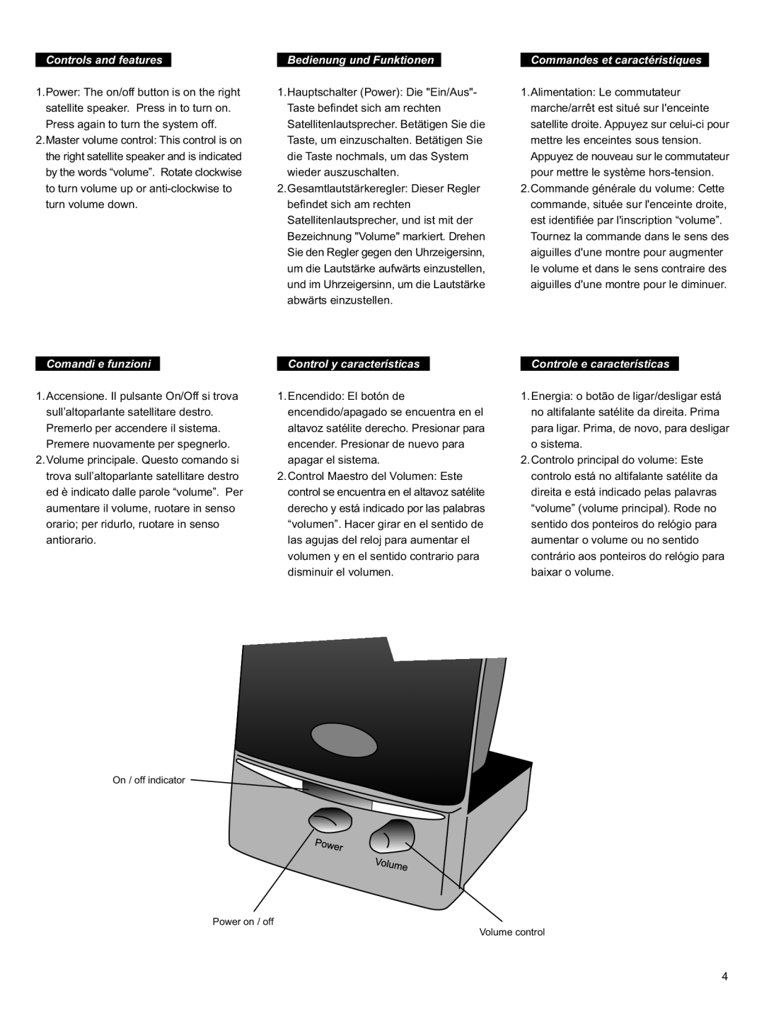 Cyber Acoustics CA-3.1 manual On / off indicator Power on / off Volume control 