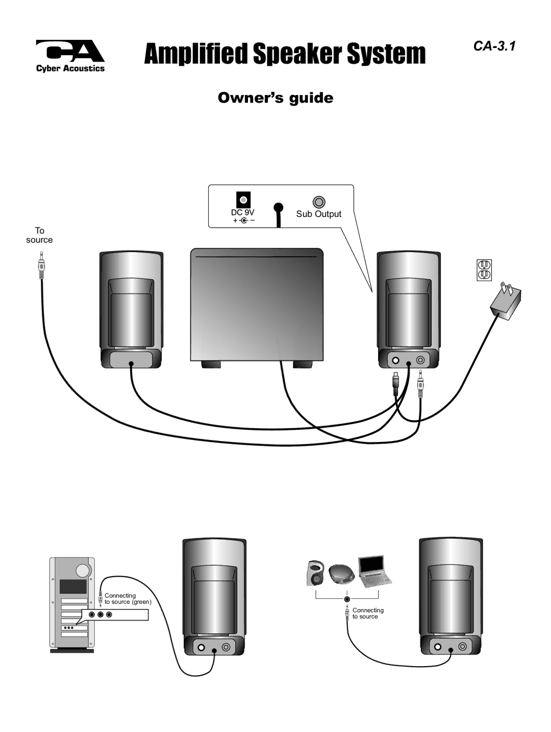 Cyber Acoustics CA-3.1 manual Amplified Speaker System 