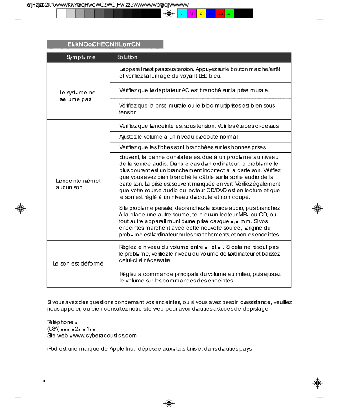 Cyber Acoustics CA-3602 manual Dépistage DES Pannes, Symptôme Solution 