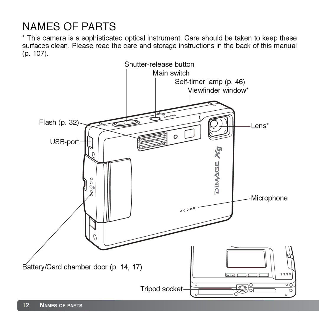 Cyber Acoustics DiMAGE Xg instruction manual Names of Parts 