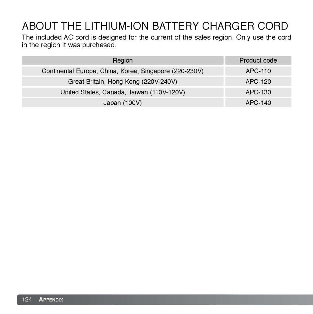 Cyber Acoustics DiMAGE Xg instruction manual About the LITHIUM-ION Battery Charger Cord 