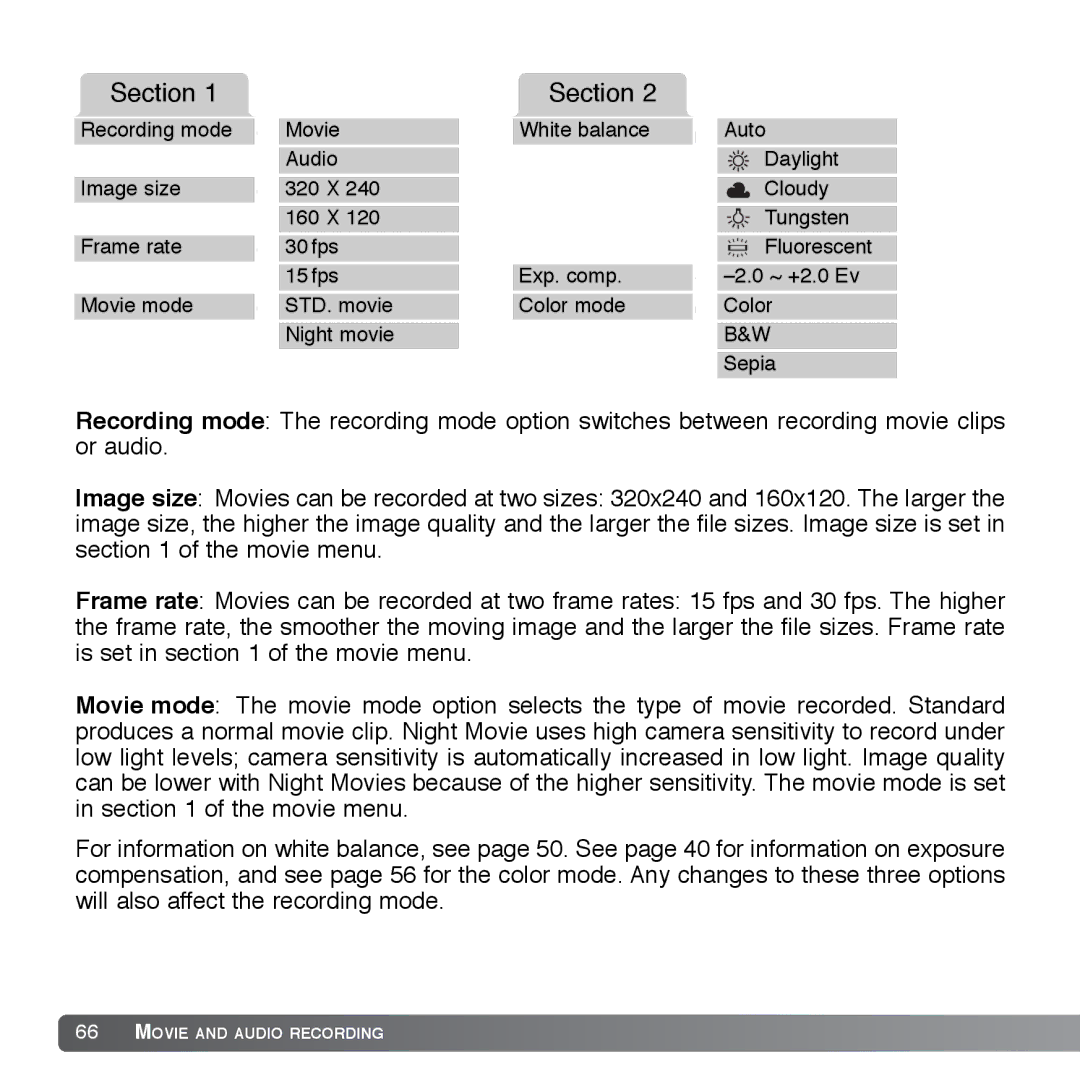 Cyber Acoustics DiMAGE Xg instruction manual Section 