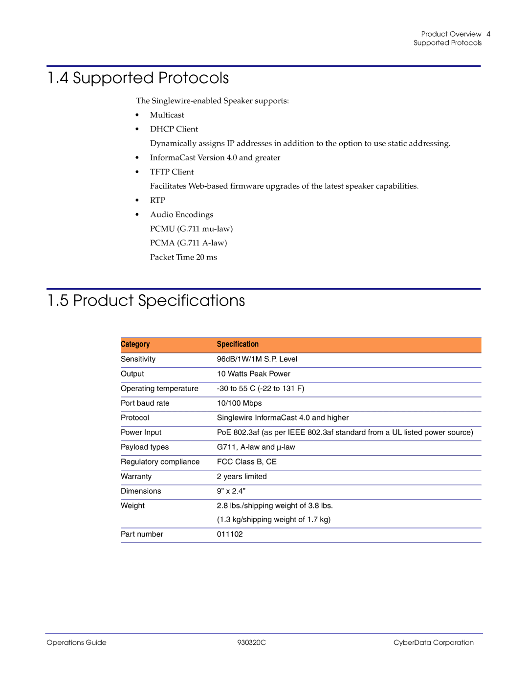 CyberData 11103 manual Supported Protocols, Product Specifications, Category Specification 