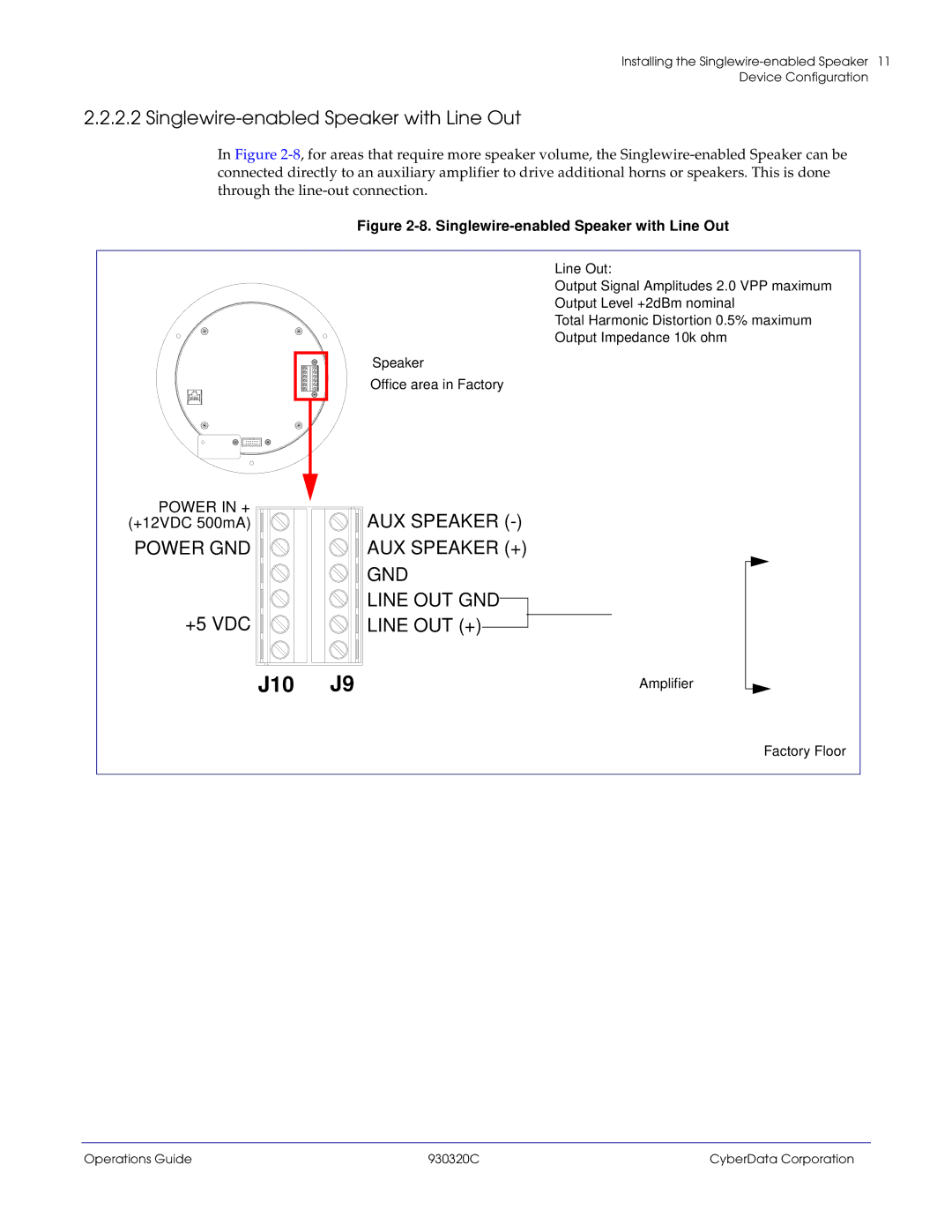 CyberData 11103 manual Singlewire-enabled Speaker with Line Out, Factory Floor 