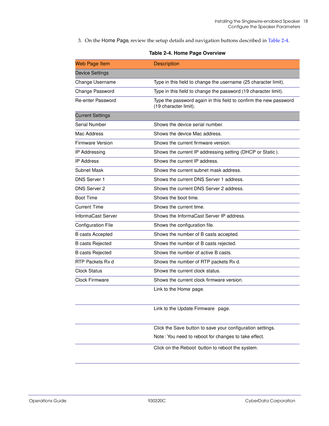 CyberData 11103 manual Home Page Overview, Web Page Item Description Device Settings, Current Settings 