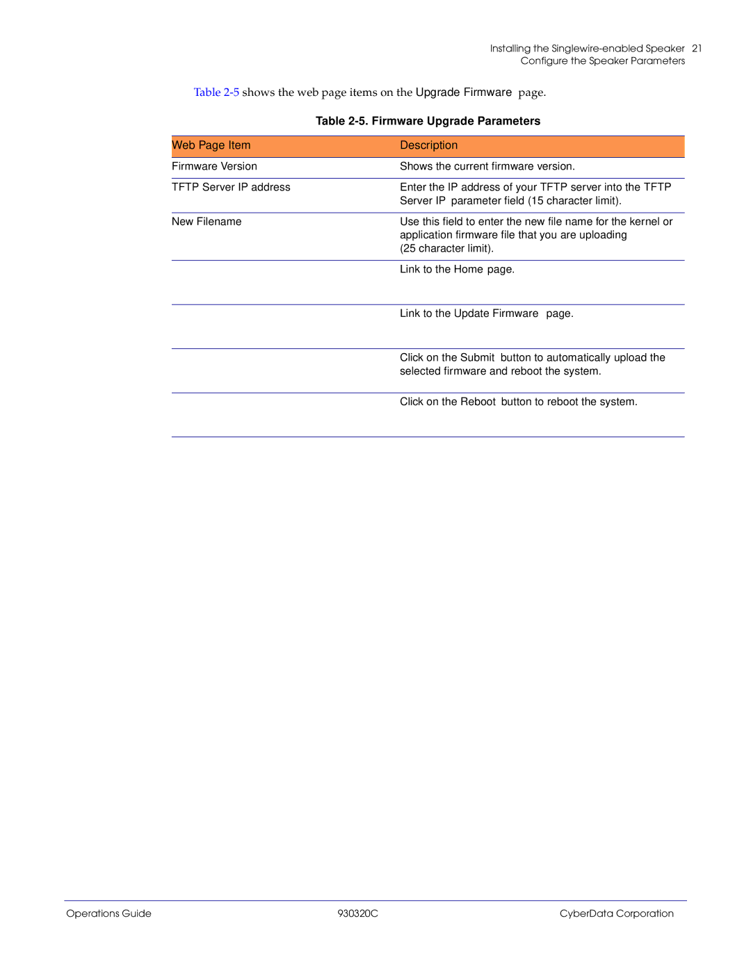 CyberData 11103 manual Firmware Upgrade Parameters, Web Page Item Description 