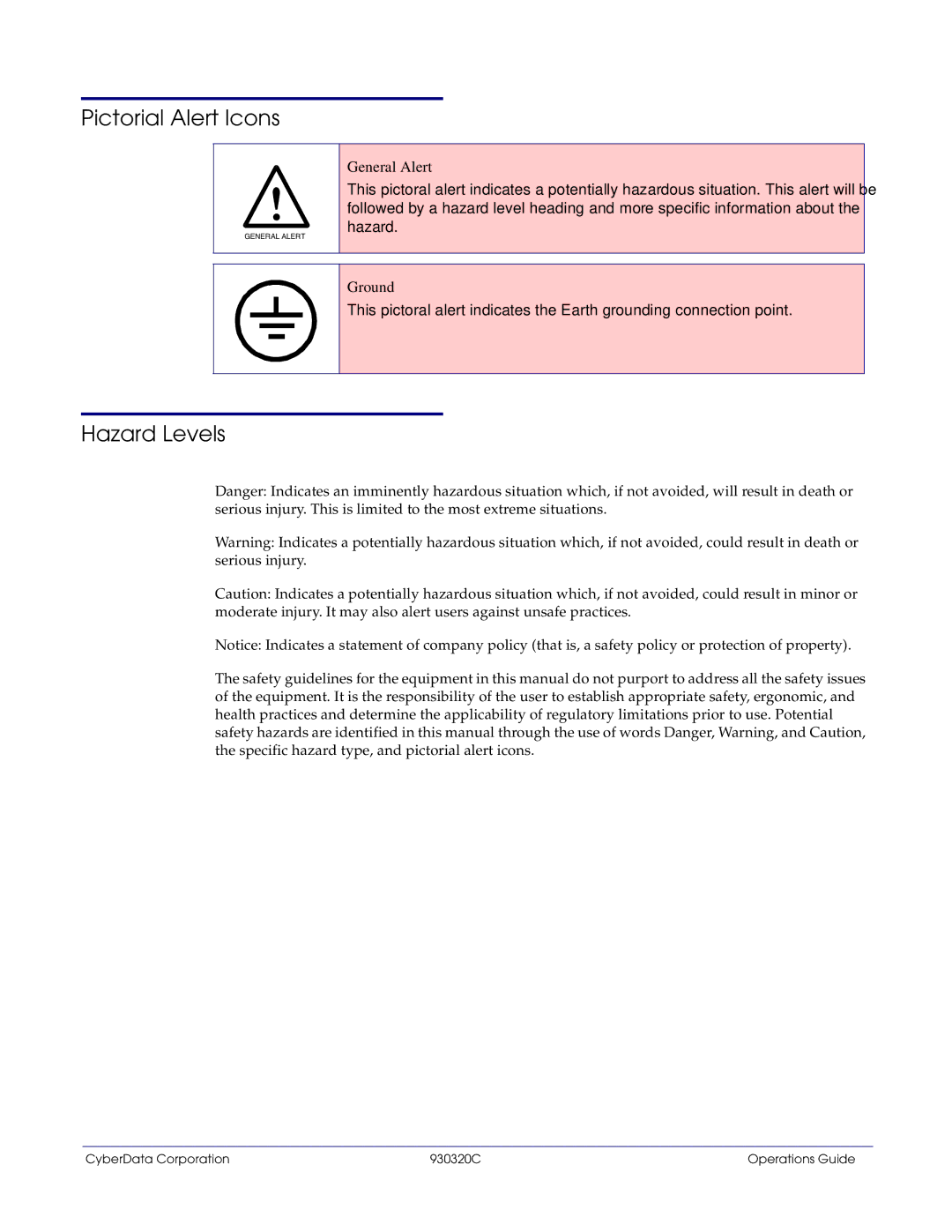 CyberData 11103 manual Pictorial Alert Icons, Hazard Levels 