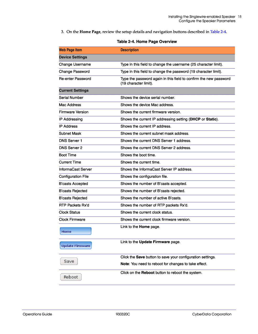 CyberData 11103 manual 4.Home Page Overview, Web Page Item, Description, Device Settings, Current Settings 
