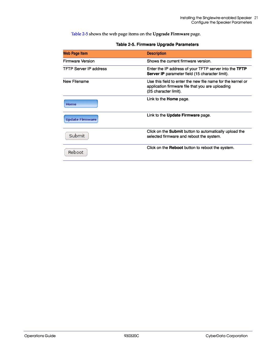CyberData 11103 manual 5.Firmware Upgrade Parameters, Web Page Item, Description 