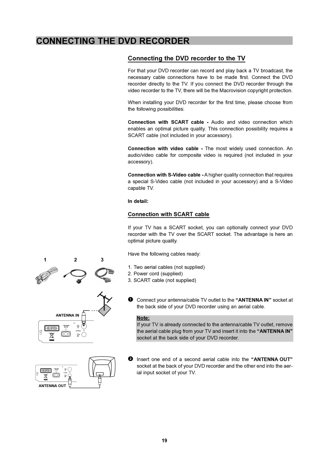 CyberHome Entertainment 1600 user manual Connecting the DVD Recorder, Connecting the DVD recorder to the TV, Detail 