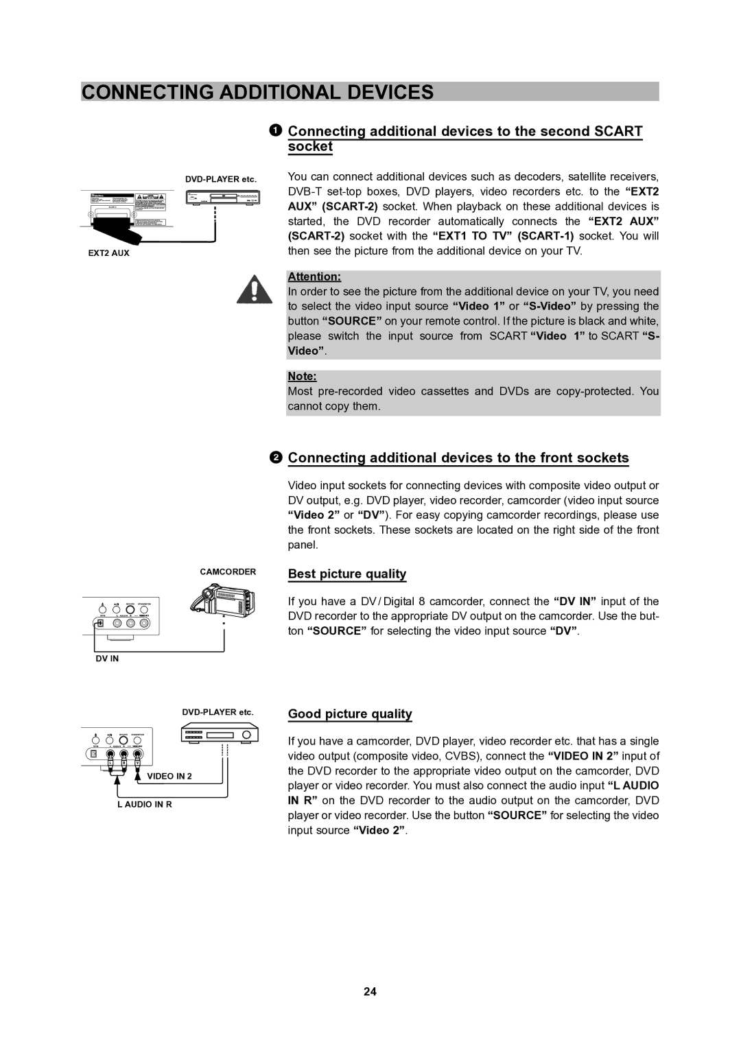 CyberHome Entertainment 1600 Connecting Additional Devices, Connecting additional devices to the second Scart socket 