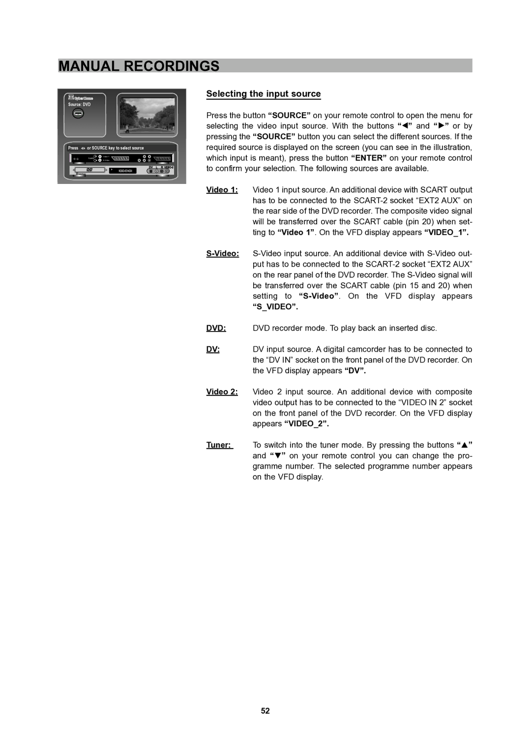 CyberHome Entertainment 1600 user manual Selecting the input source, Svideo 