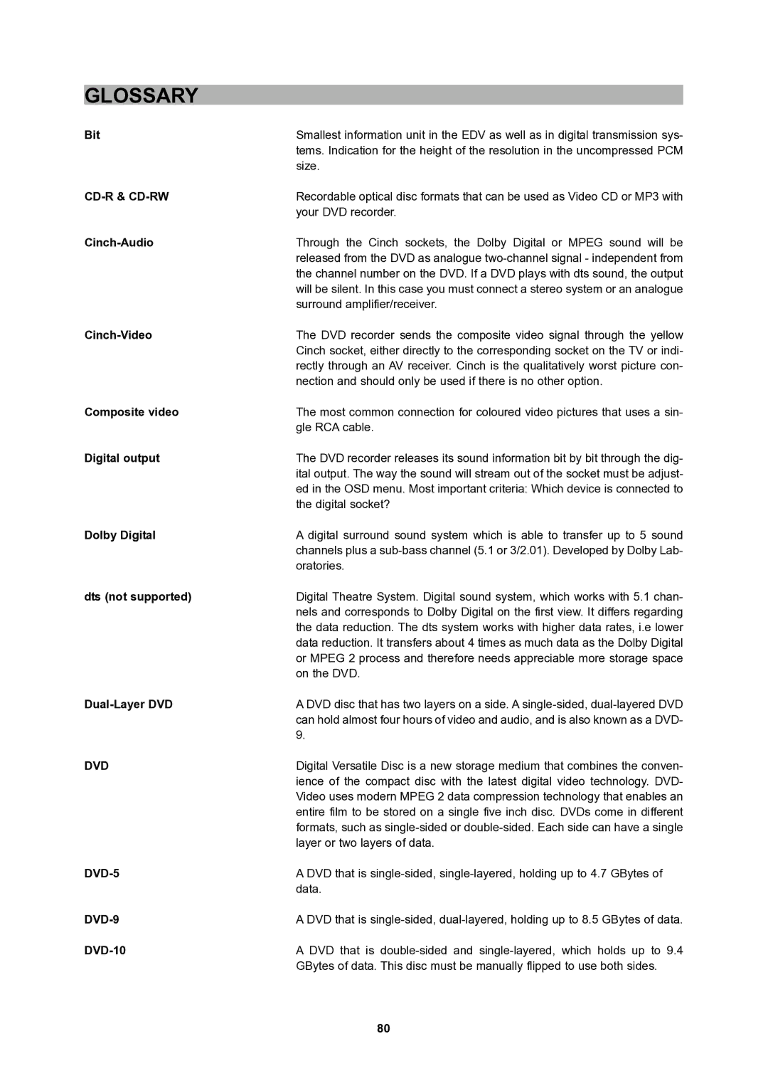 CyberHome Entertainment 1600 user manual Glossary, Bit, Cd-R & Cd-Rw, DVD DVD-5 DVD-9, DVD-10 