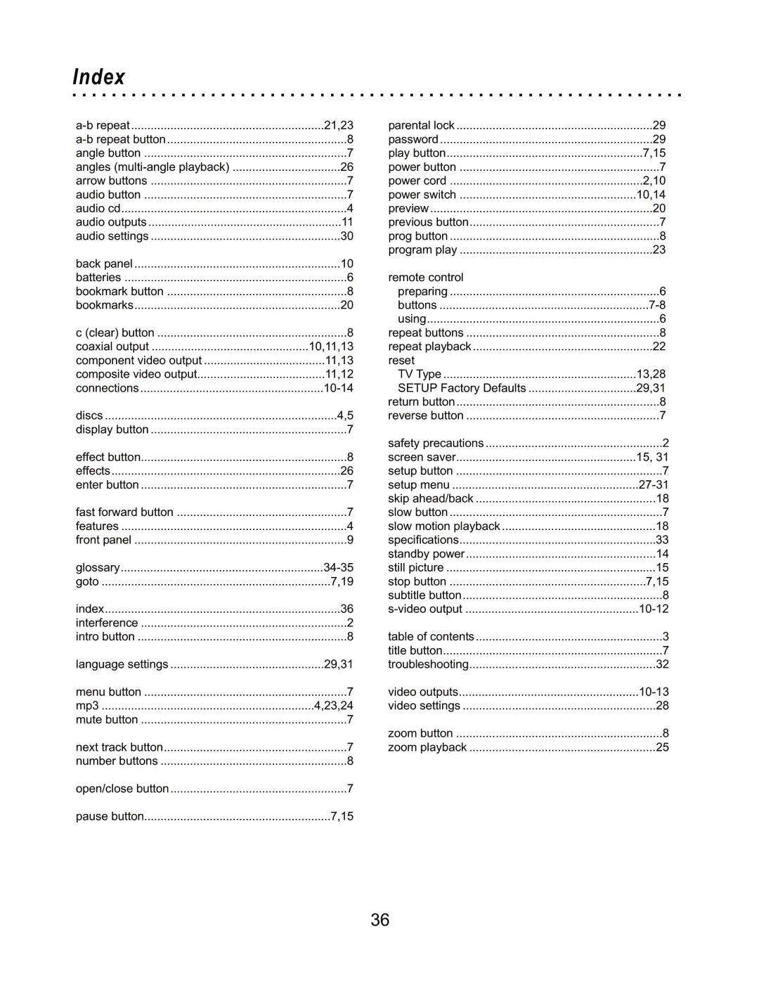 CyberHome Entertainment CH-DVD 300 owner manual Index 