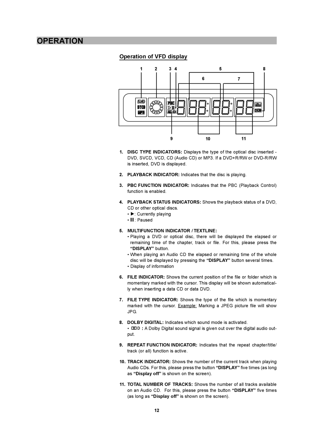 CyberHome Entertainment CH-DVD 452 manual Operation of VFD display, Multifunction Indicator / Textline 