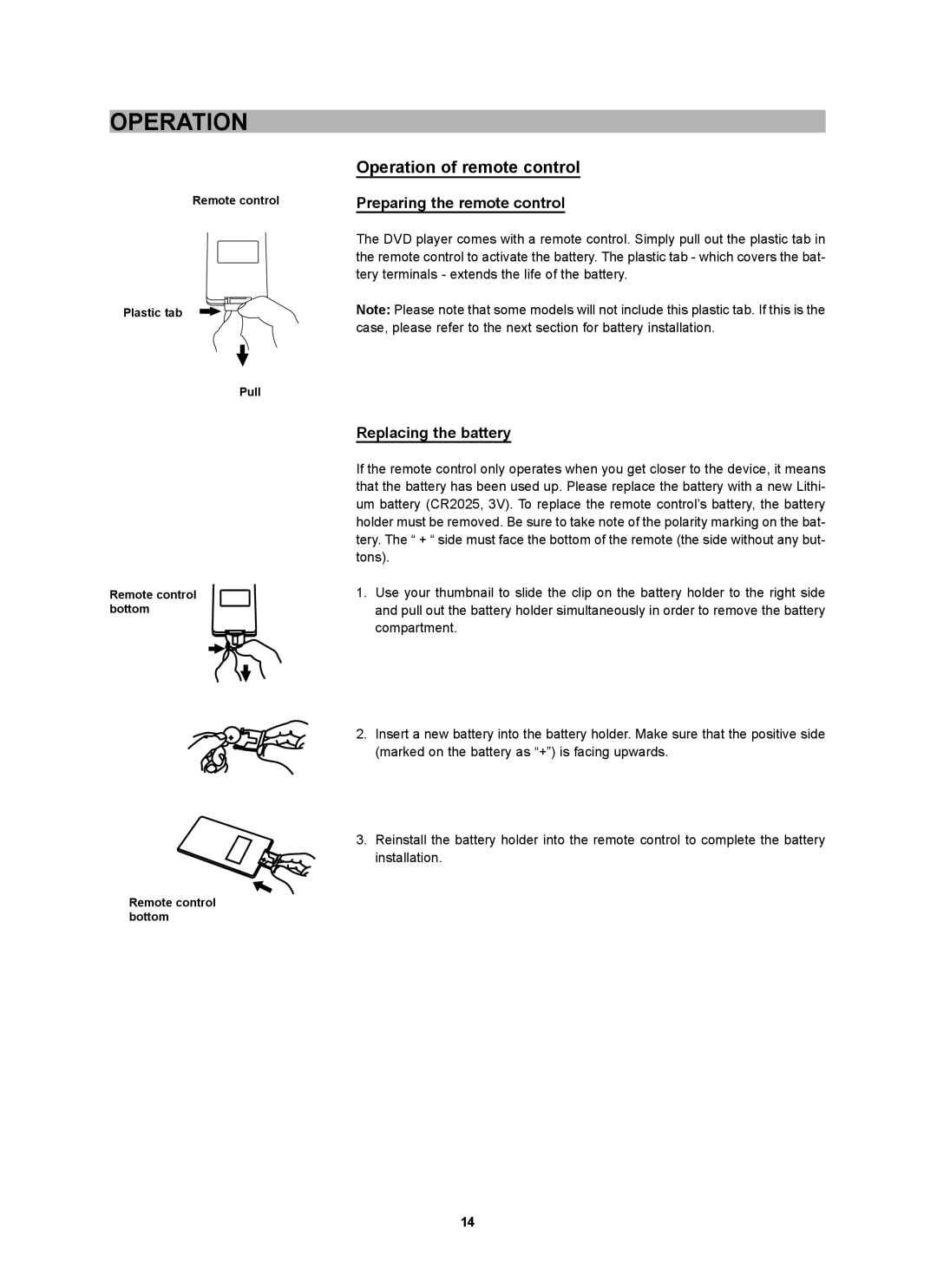 CyberHome Entertainment CH-DVD 452 manual Operation of remote control, Preparing the remote control, Replacing the battery 