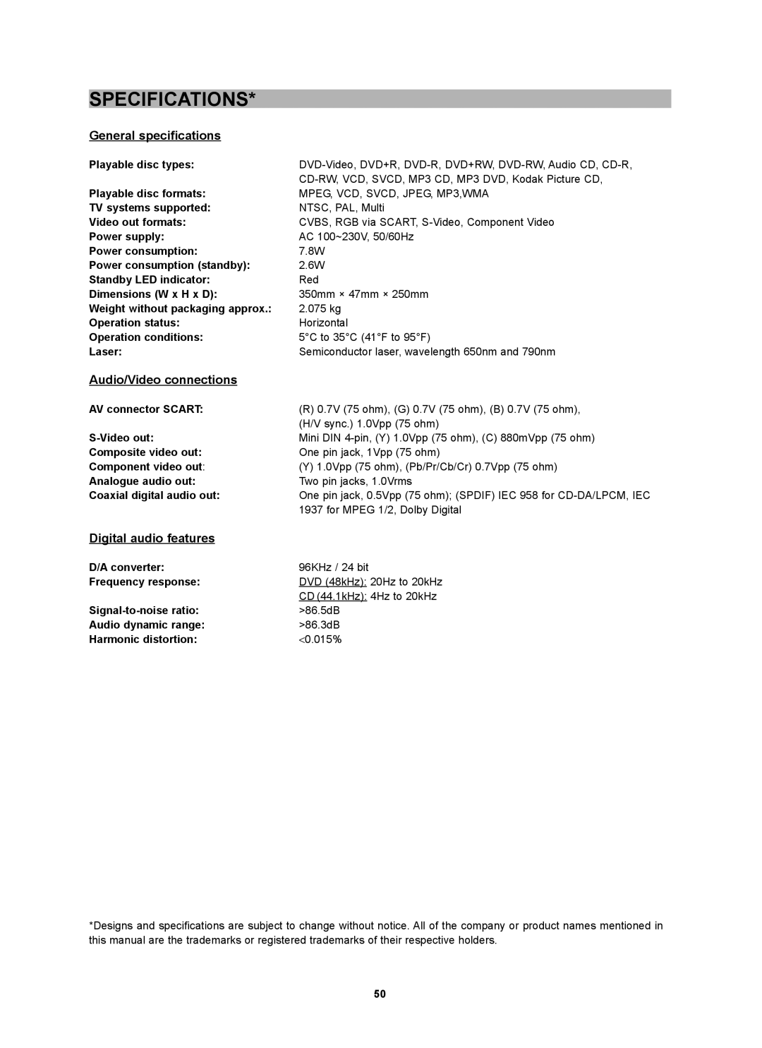 CyberHome Entertainment CH-DVD 452 Specifications, General specifications, Audio/Video connections, Digital audio features 