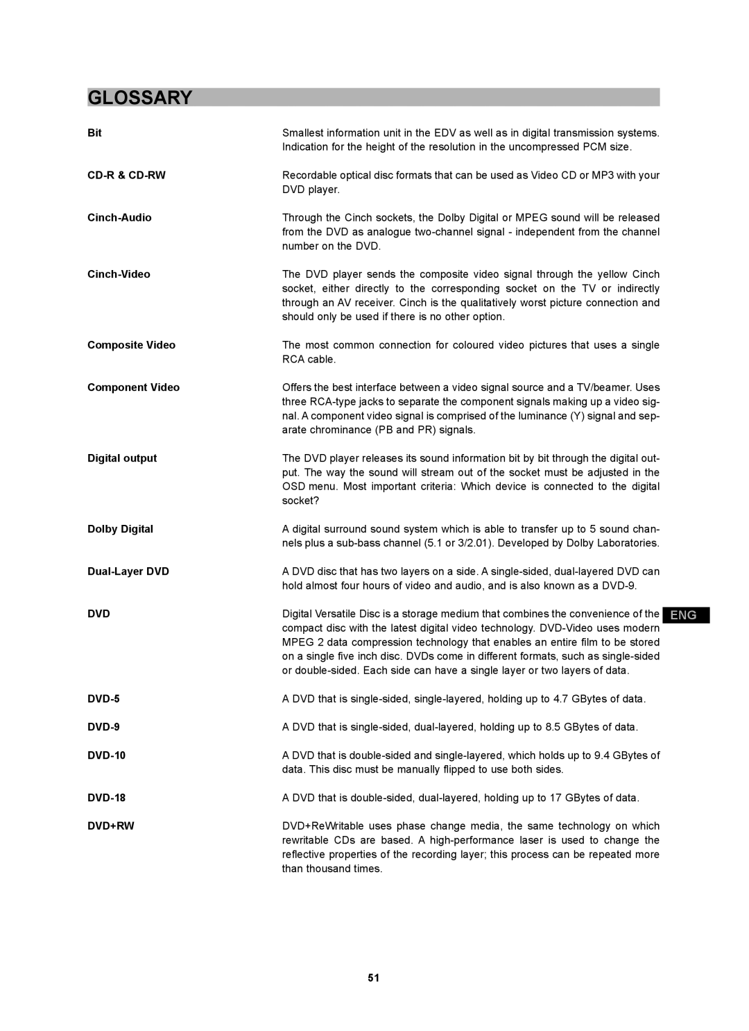 CyberHome Entertainment CH-DVD 452 manual Glossary, Bit, DVD-10 DVD-18 