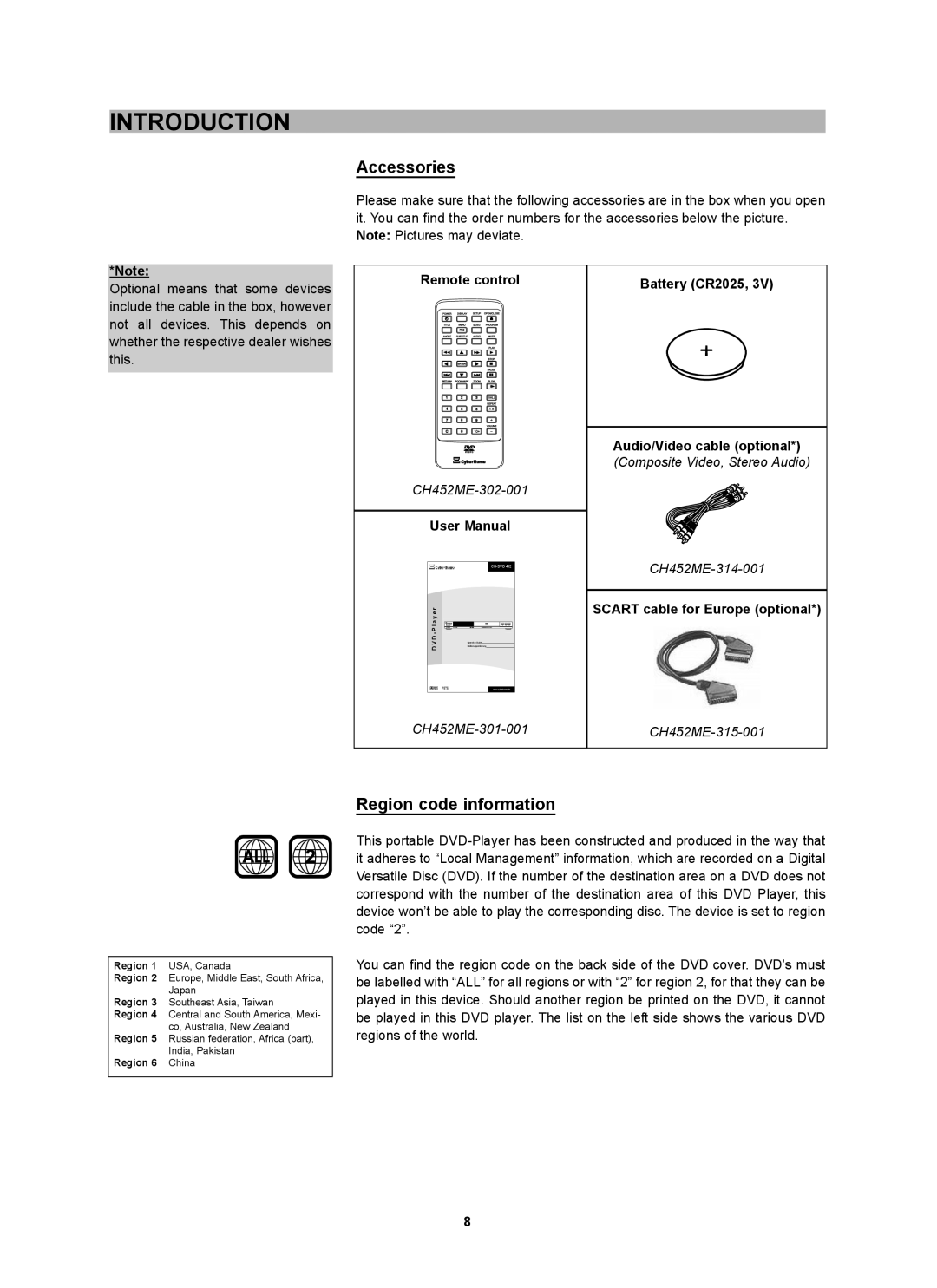 CyberHome Entertainment CH-DVD 452 manual Introduction, Accessories, Region code information, Battery CR2025 