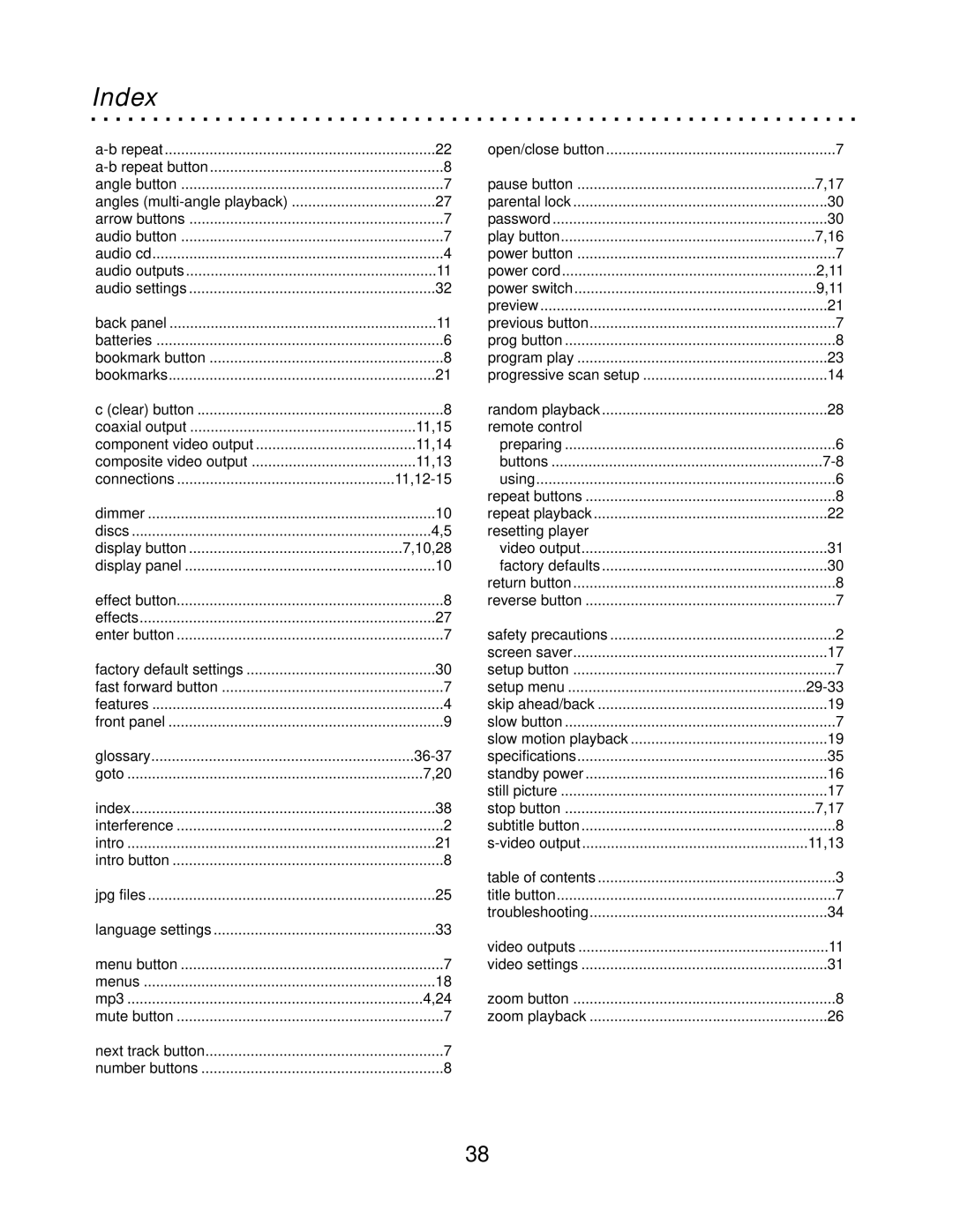 CyberHome Entertainment CH-DVD500 owner manual Index, 10,28 