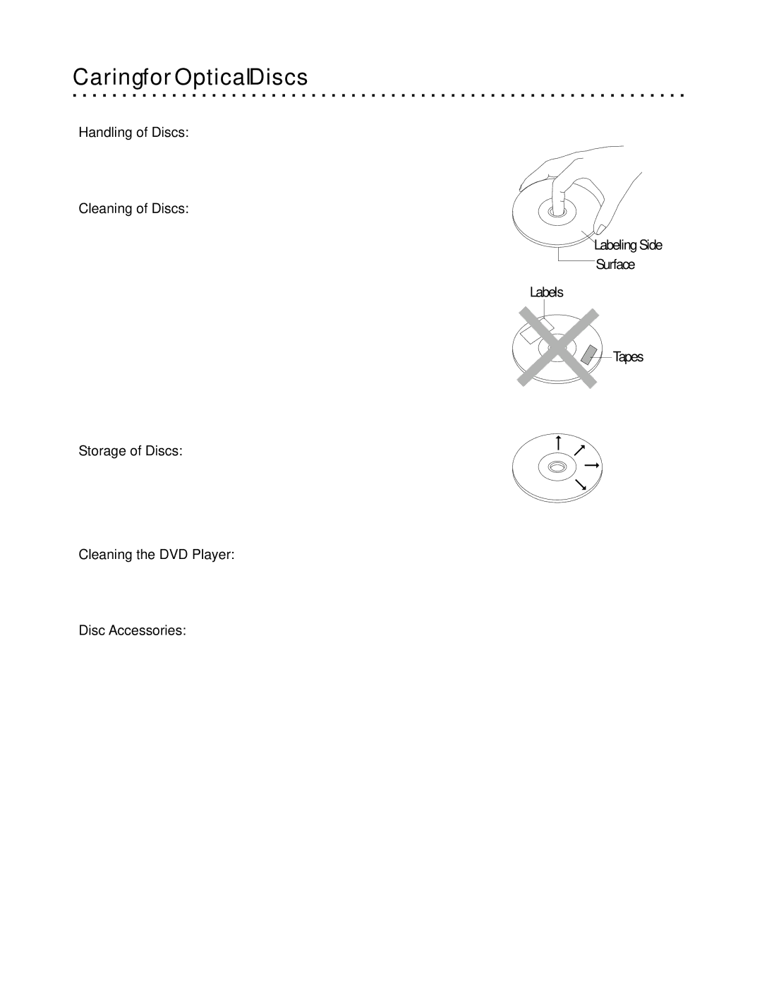 CyberHome Entertainment CH-DVD500 owner manual Caring for Optical Discs 