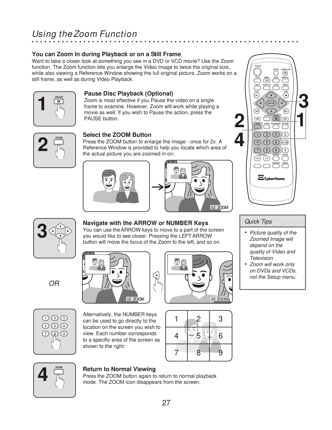 CyberHome Entertainment CH-RDV 2000 owner manual Using the Zoom Function 