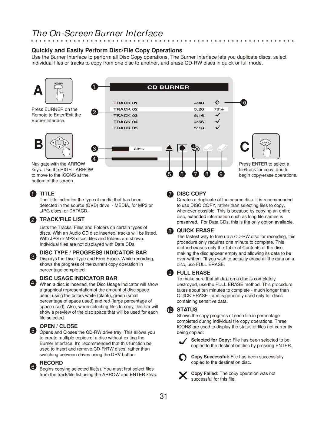 CyberHome Entertainment CH-RDV 2000 On-Screen Burner Interface, Quickly and Easily Perform Disc/File Copy Operations 