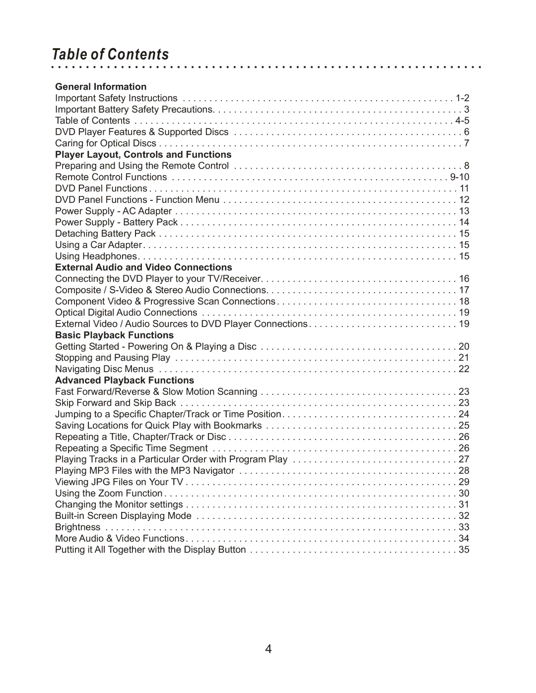 CyberHome Entertainment CHLDV712 owner manual Table of Contents 