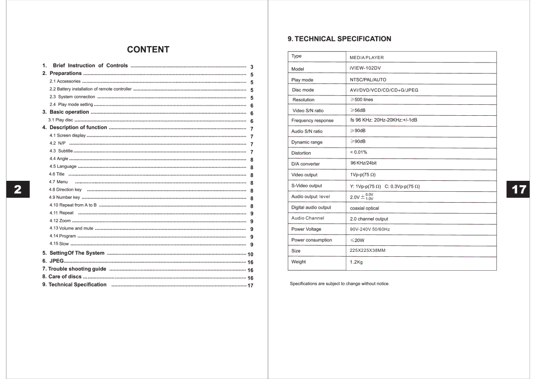 CyberPower 102DV manual Level Audio Channel 