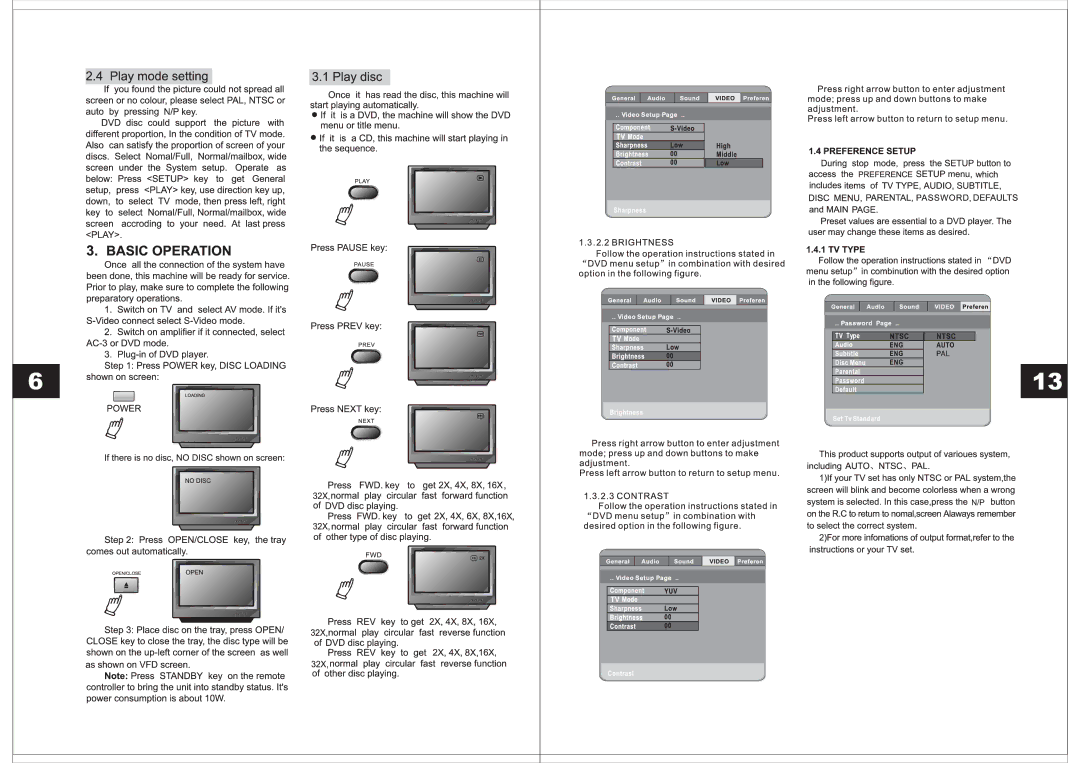 CyberPower 102DV manual 