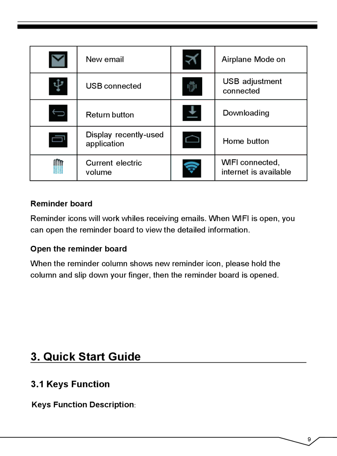 CyberPower 796TPC user manual Quick Start Guide, Reminder board, Open the reminder board, Keys Function Description 