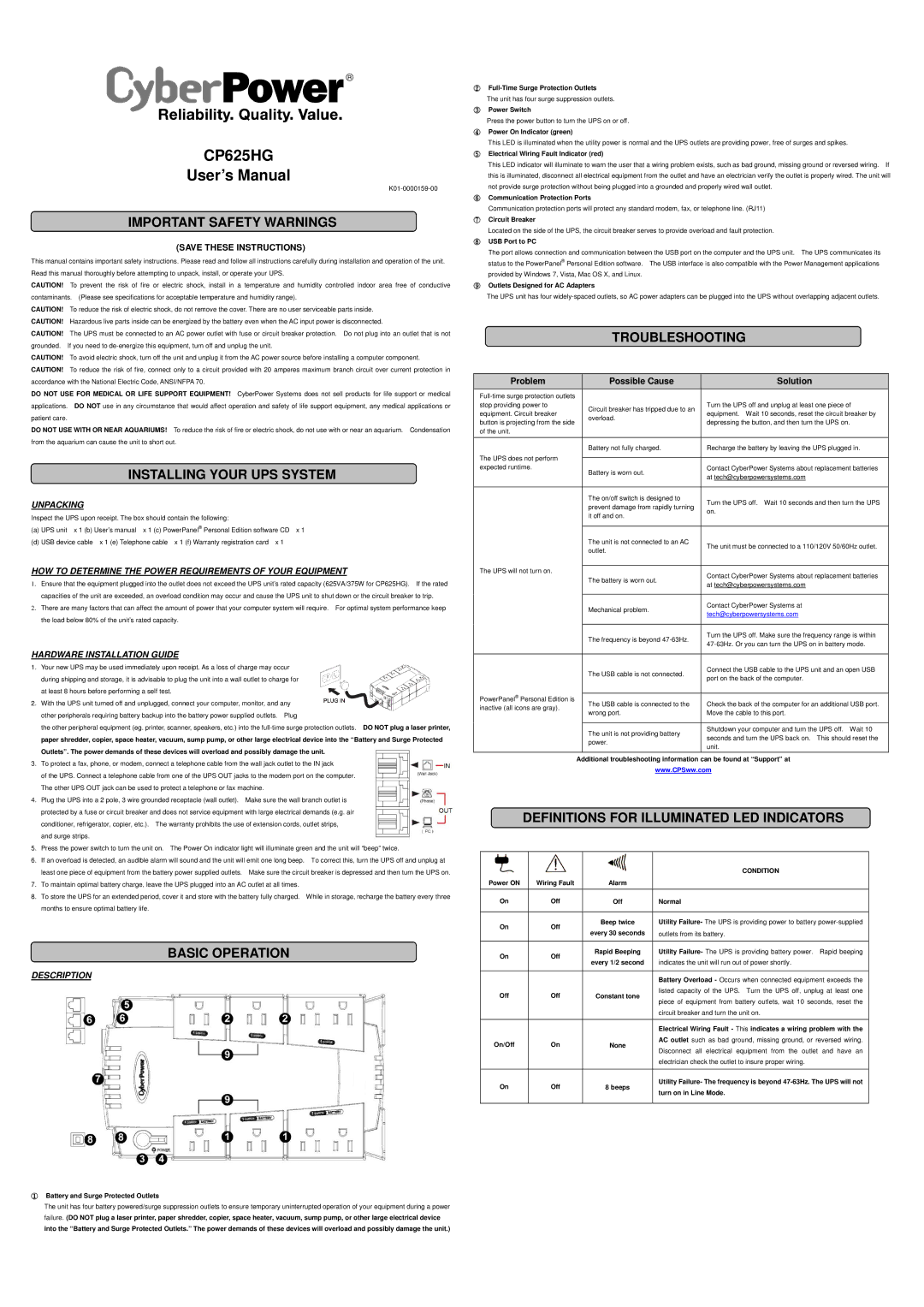 CyberPower CP625HG user manual Important Safety Warnings, Installing Your UPS System, Basic Operation, Troubleshooting 