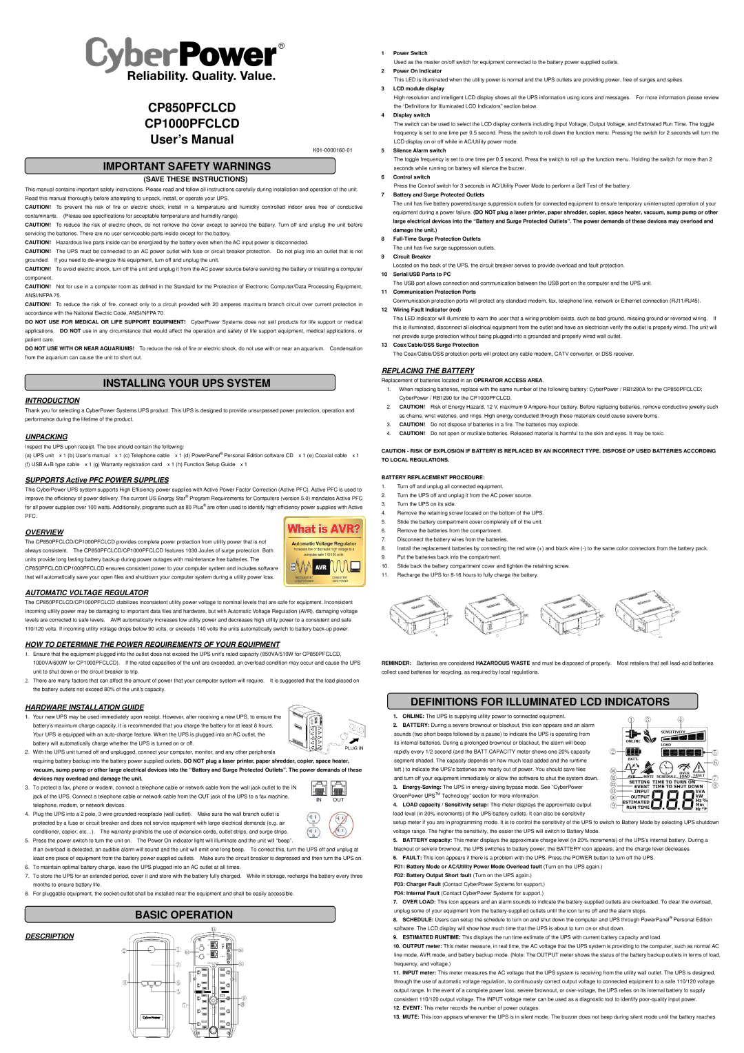 CyberPower CP100PFCLCD, CP850PFCLCD user manual Important Safety Warnings, Installing Your UPS System, Basic Operation 