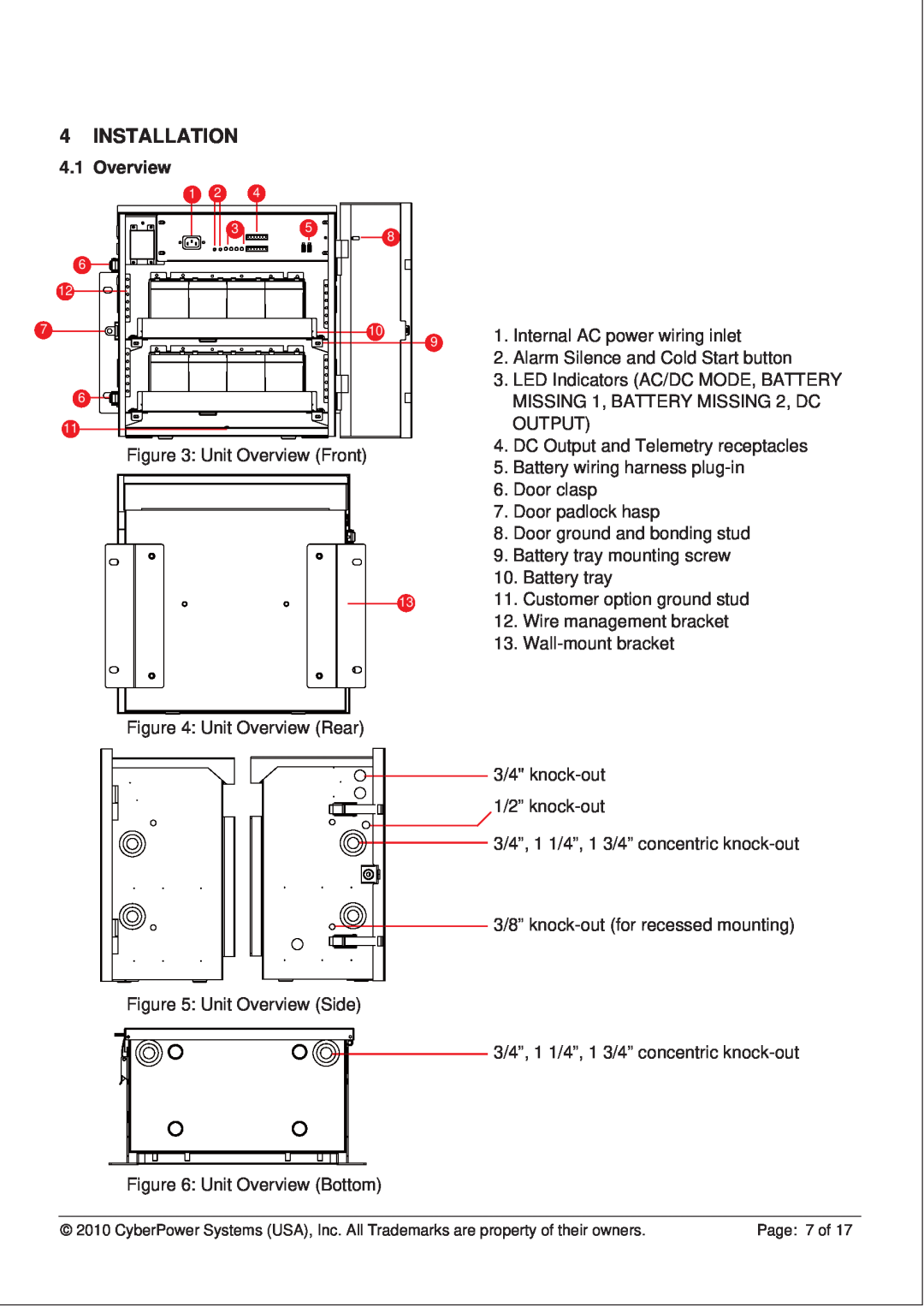 CyberPower CS150U48V3 operation manual Installation, Overview 